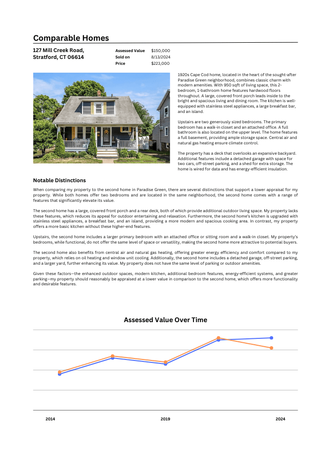 Appeal of Town of Cromwell Real Property Assessment (2)